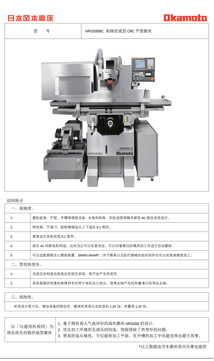 HPG500NC高精密数控平面磨床