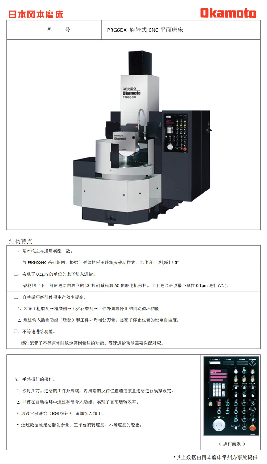 PRG6DX旋转式数控平面磨床产品详情.jpg