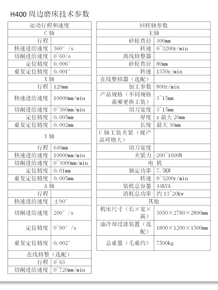 H400周边磨床技术参数