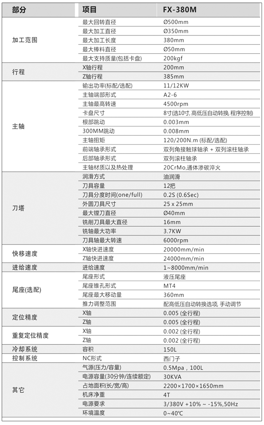 FX-380普通车床,CNC车床厂家,精密数控车床,精密数控车床厂家技术参数。