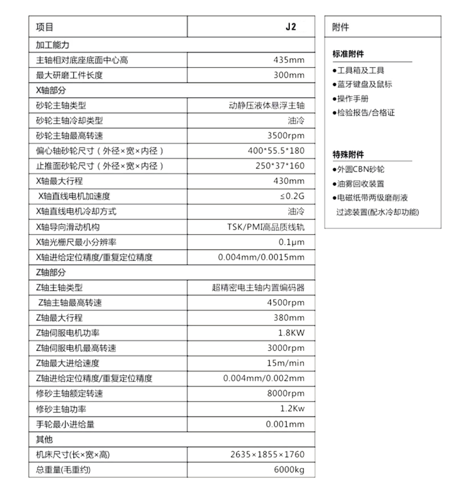 J2技术参数.jpg