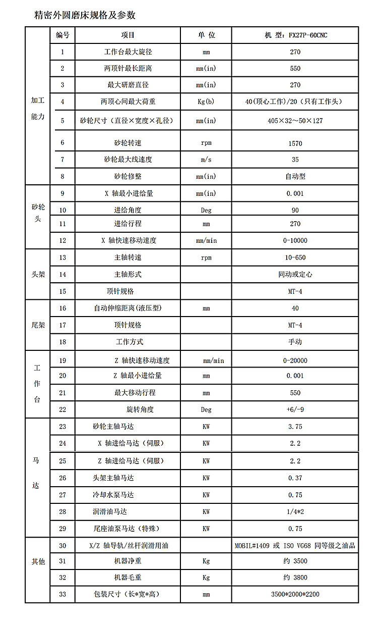 FX27P-60CNC全罩式数控外圆磨床技术参数