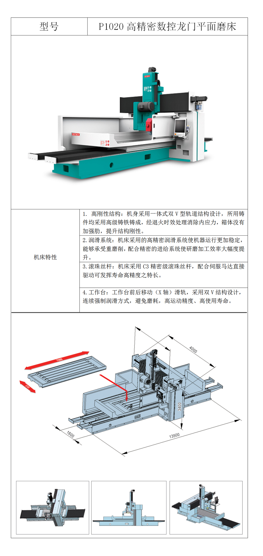 P1020高精密数控龙门平面导轨磨床产品详情介绍