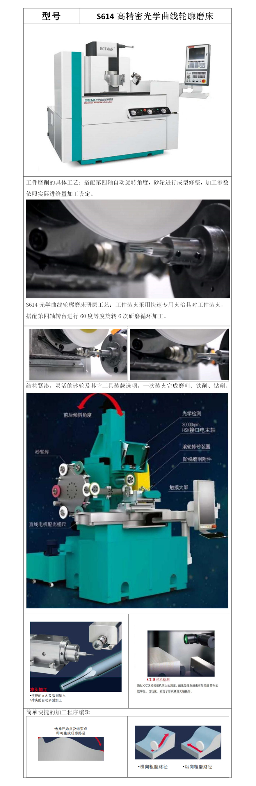 S614高精密光学曲线轮廓磨床产品详情介绍