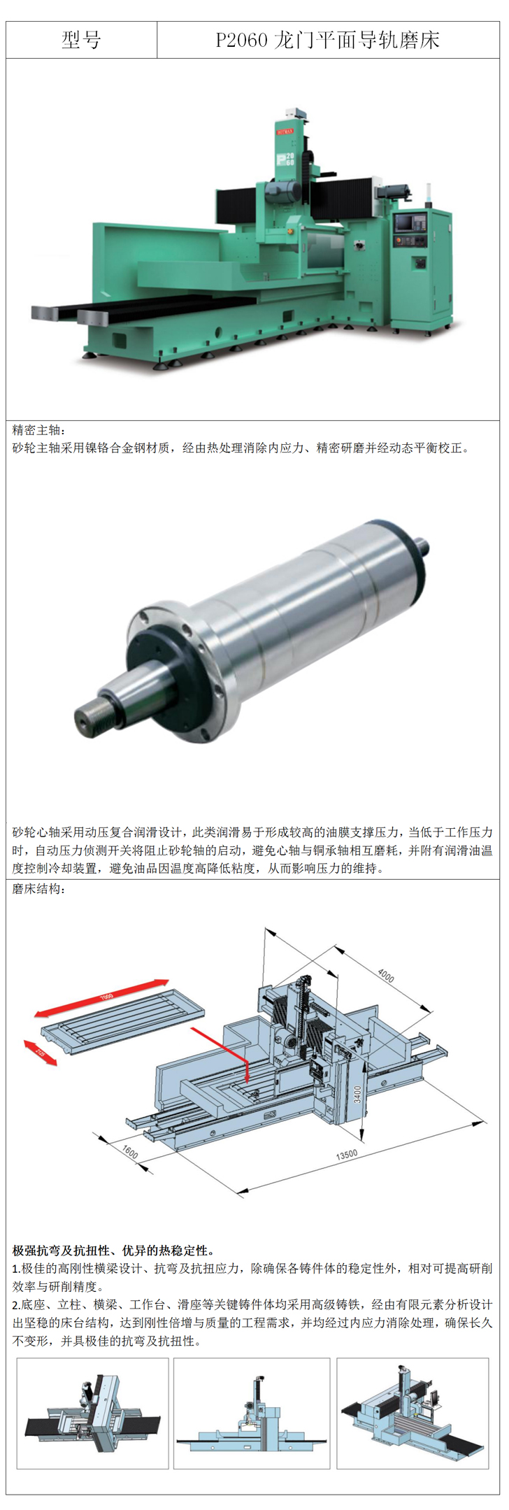 P2060龙门平面导轨磨床产品详情