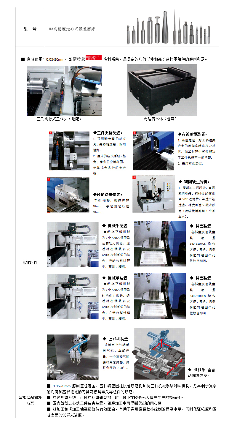 H30走心式段差磨床,也适用于非圆柱形产品磨削。.jpg